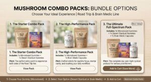Micro Realm Society mushroom combo packs explained